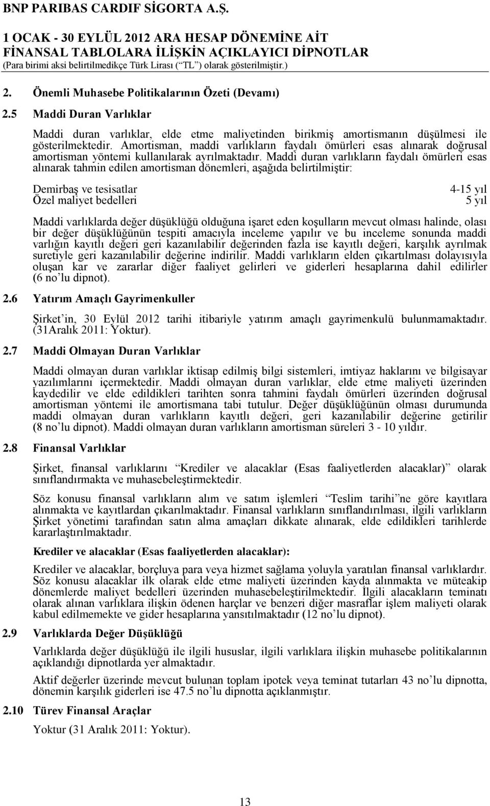 Maddi duran varlıkların faydalı ömürleri esas alınarak tahmin edilen amortisman dönemleri, aşağıda belirtilmiştir: Demirbaş ve tesisatlar Özel maliyet bedelleri 4-15 yıl 5 yıl Maddi varlıklarda değer