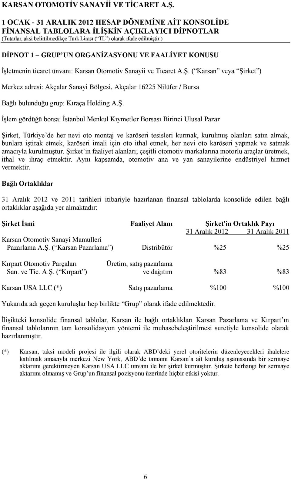 rket ) Merkez adresi: Akçalar Sanayi Bölgesi, Akçalar 16225 Nilüfer / Bursa Bağlı bulunduğu grup: Kıraça Holding A.Ş.