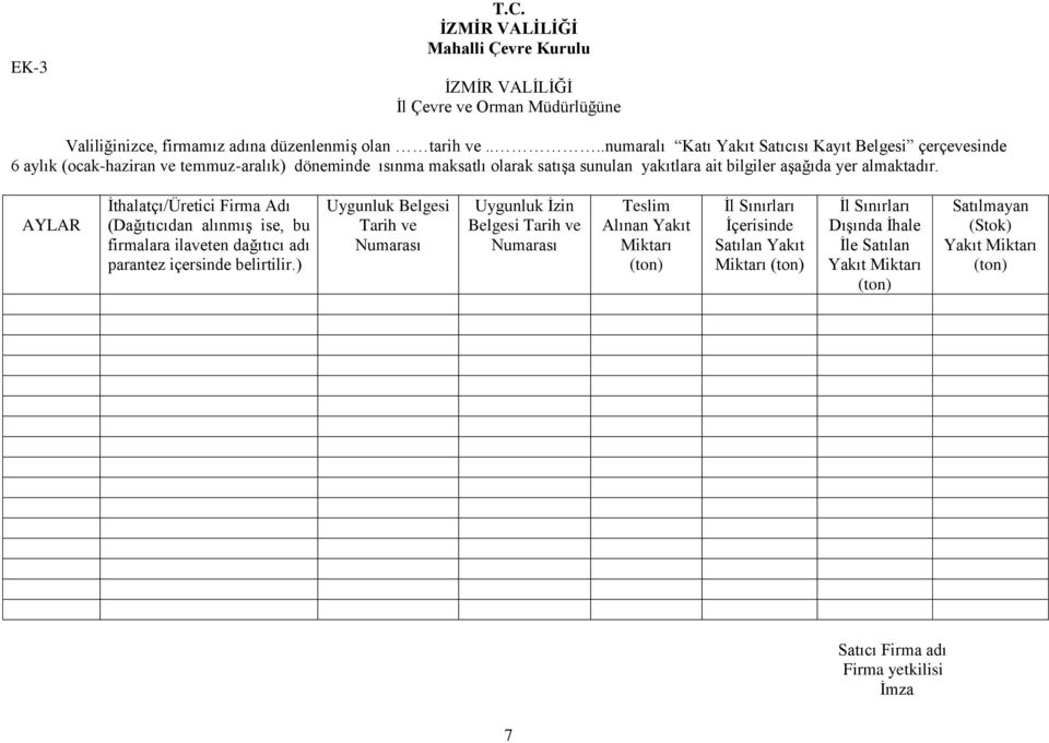 almaktadır. AYLAR Ġthalatçı/Üretici Firma Adı (Dağıtıcıdan alınmıģ ise, bu firmalara ilaveten dağıtıcı adı parantez içersinde belirtilir.