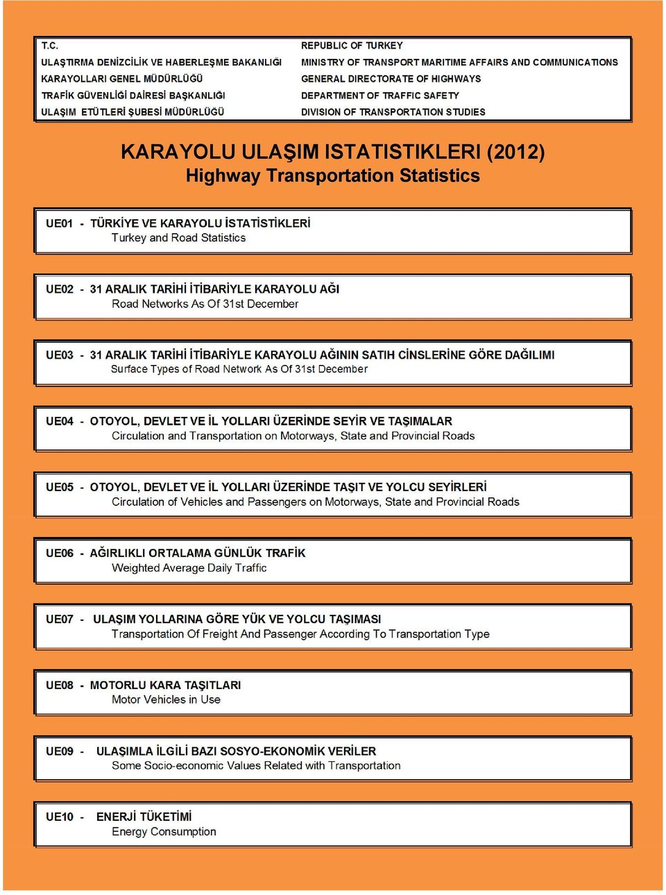 TÜRKİYE VE KARAYOLU İSTATİSTİKLERİ Turkey and Road Statistics UE2-31 ARALIK TARİHİ İTİBARİYLE KARAYOLU AĞI Road Networks As Of 31st December UE3-31 ARALIK TARİHİ İTİBARİYLE KARAYOLU AĞININ SATIH