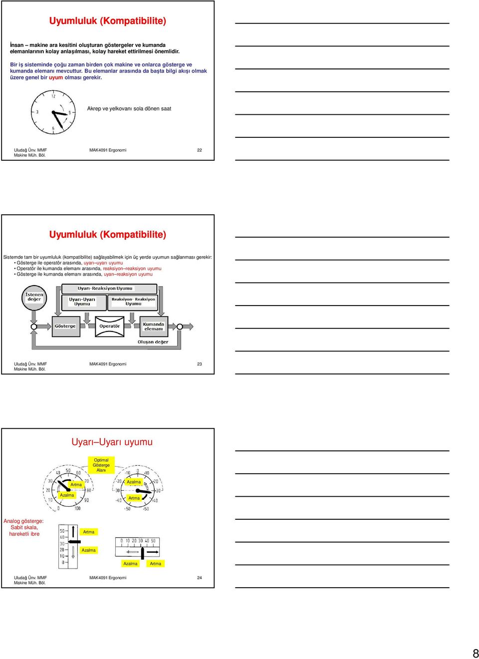 Akrep ve yelkovanı sola dönen saat MAK4091 Ergonomi 22 Uyumluluk (Kompatibilite) Sistemde tam bir uyumluluk (kompatibilite) sağlayabilmek için üç yerde uyumun sağlanması gerekir: Gösterge ile