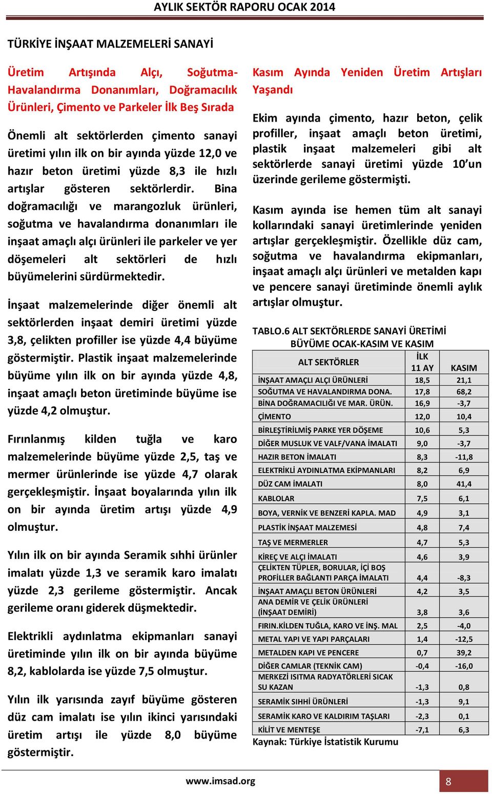 Bina doğramacılığı ve marangozluk ürünleri, soğutma ve havalandırma donanımları ile inşaat amaçlı alçı ürünleri ile parkeler ve yer döşemeleri alt sektörleri de hızlı büyümelerini sürdürmektedir.