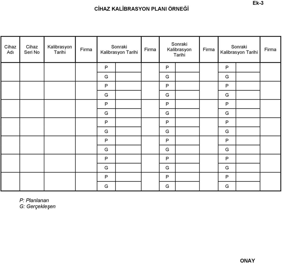 Firma Sonraki Kalibrasyon Tarihi Firma P P P G G G P P P G G G P P P G G G
