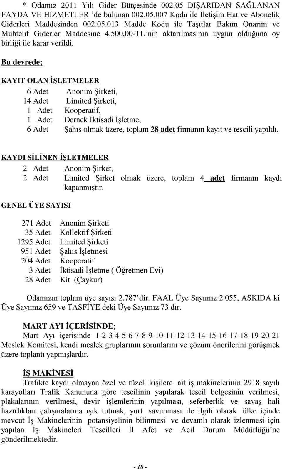 Bu devrede; KAYIT OLAN İŞLETMELER 6 Adet Anonim Şirketi, 14 Adet Limited Şirketi, 1 Adet Kooperatif, 1 Adet Dernek İktisadi İşletme, 6 Adet Şahıs olmak üzere, toplam 28 adet firmanın kayıt ve tescili