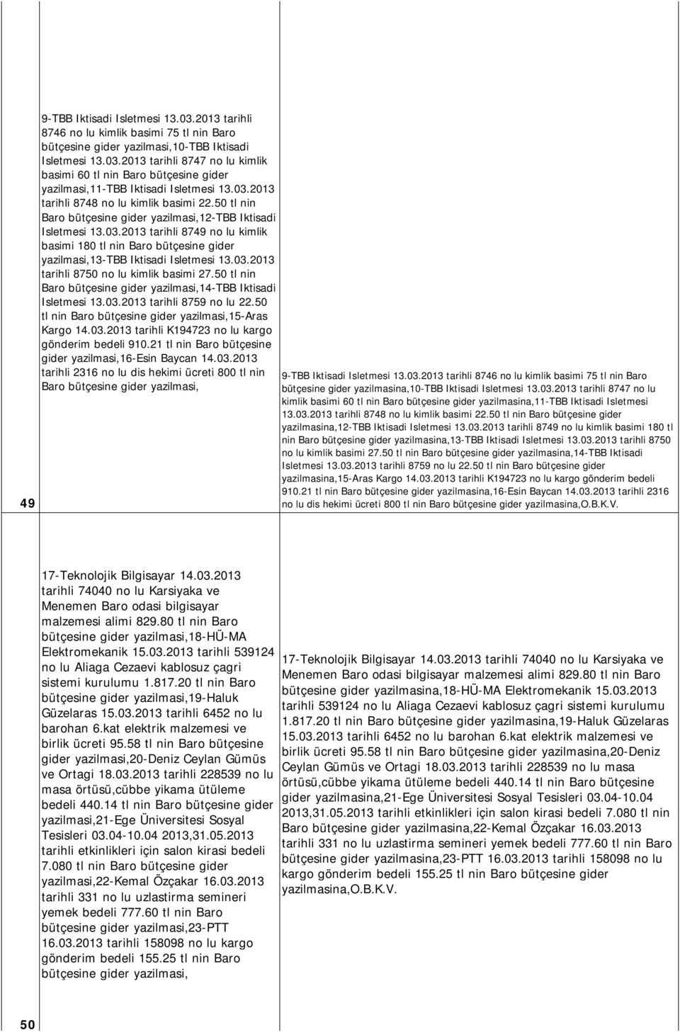 03.2013 tarihli 8750 no lu kimlik basimi 27.50 tl nin Baro bütçesine gider yazilmasi,14-tbb Iktisadi Isletmesi 13.03.2013 tarihli 8759 no lu 22.