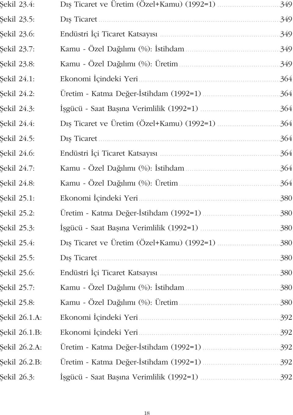 ...............................................349 Șekil 24.1: Ekonomi İçindeki Yeri...................................................................364 Șekil 24.