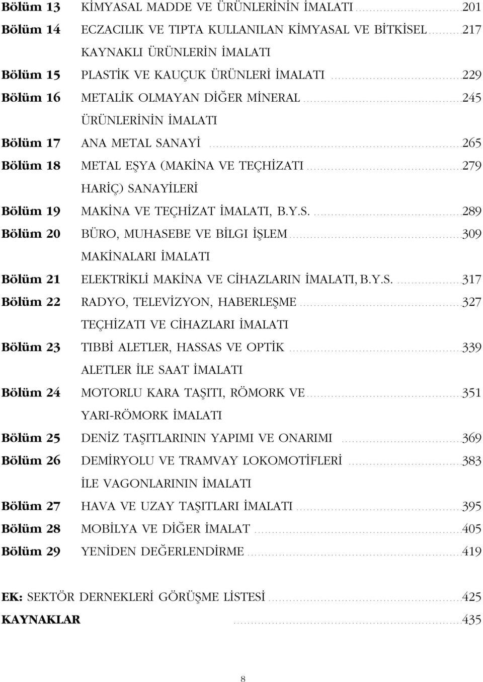 .............................................245 ÜRÜNLERİNİN İMALATI Bölüm 17 ANA METAL SANAYİ.........................................................................265 Bölüm 18 METAL EȘYA (MAKİNA VE TEÇHİZATI.