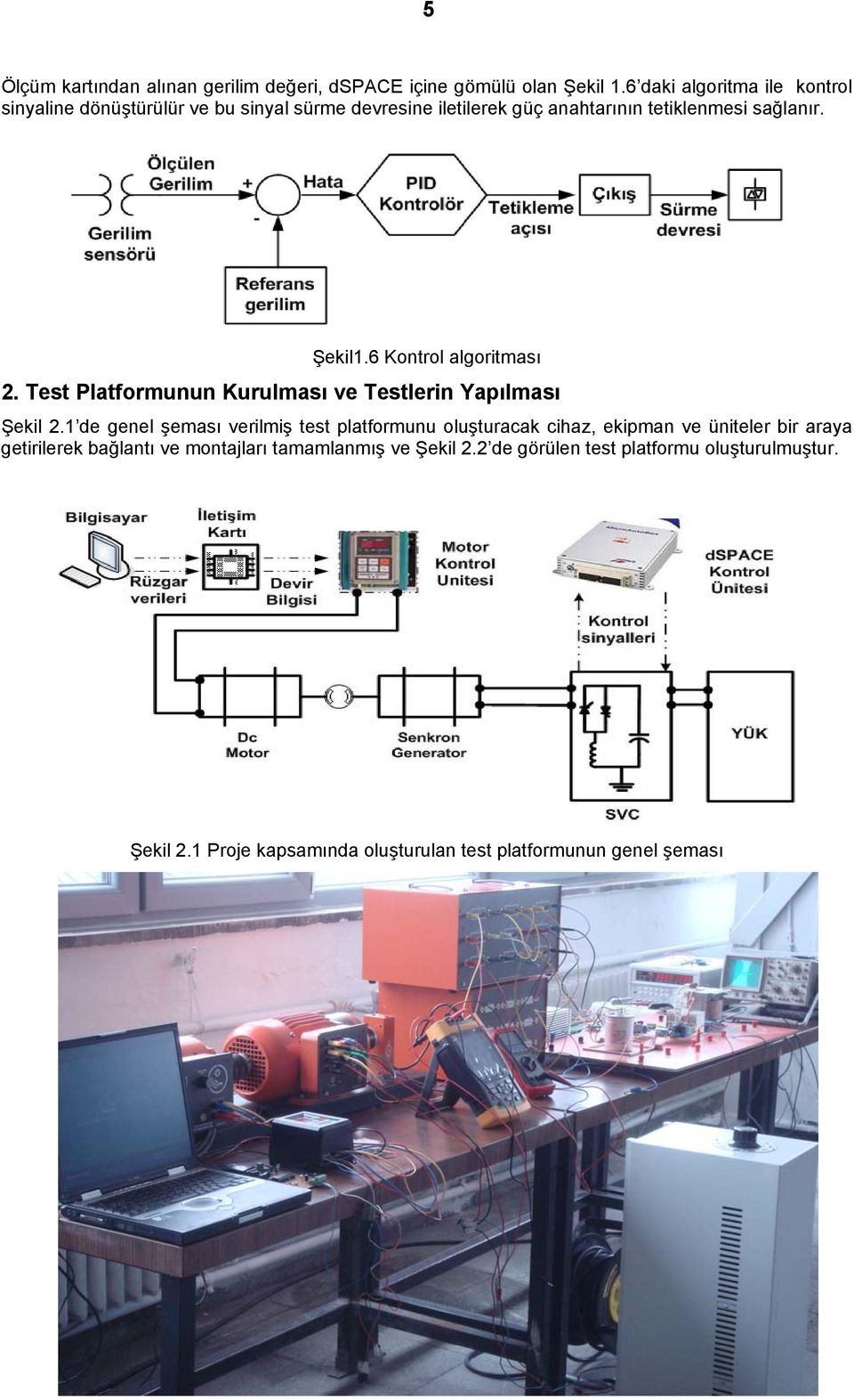 6 Kontrol algoritması 2. Test Platformunun Kurulması ve Testlerin Yapılması Şekil 2.