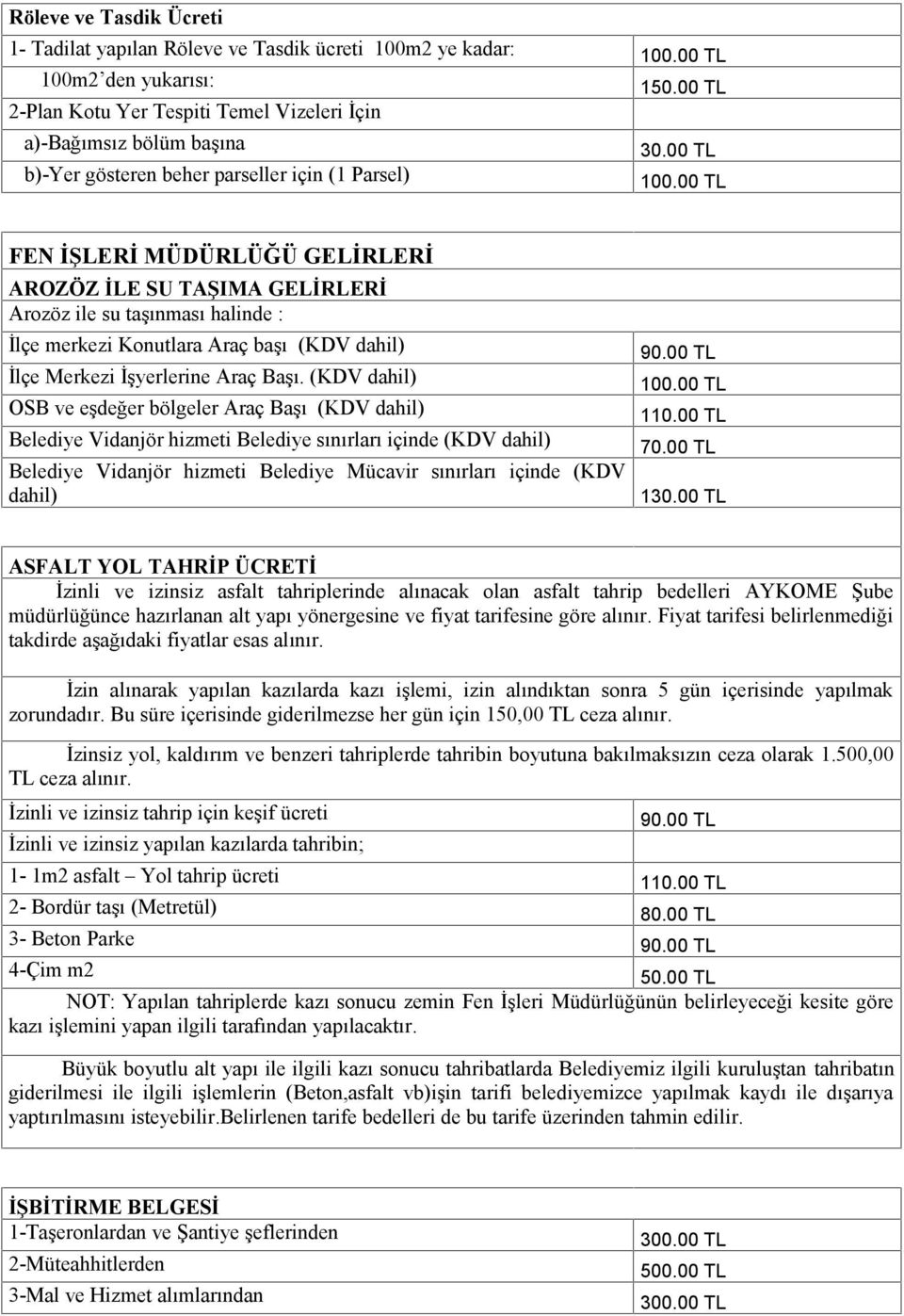 00 TL FEN İŞLERİ MÜDÜRLÜĞÜ GELİRLERİ AROZÖZ İLE SU TAŞIMA GELİRLERİ Arozöz ile su taşınması halinde : İlçe merkezi Konutlara Araç başı (KDV dahil) İlçe Merkezi İşyerlerine Araç Başı.