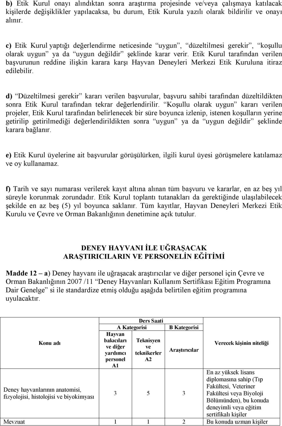 Etik Kurul tarafından verilen başvurunun reddine ilişkin karara karşı Hayvan Deneyleri Merkezi Etik Kuruluna itiraz edilebilir.