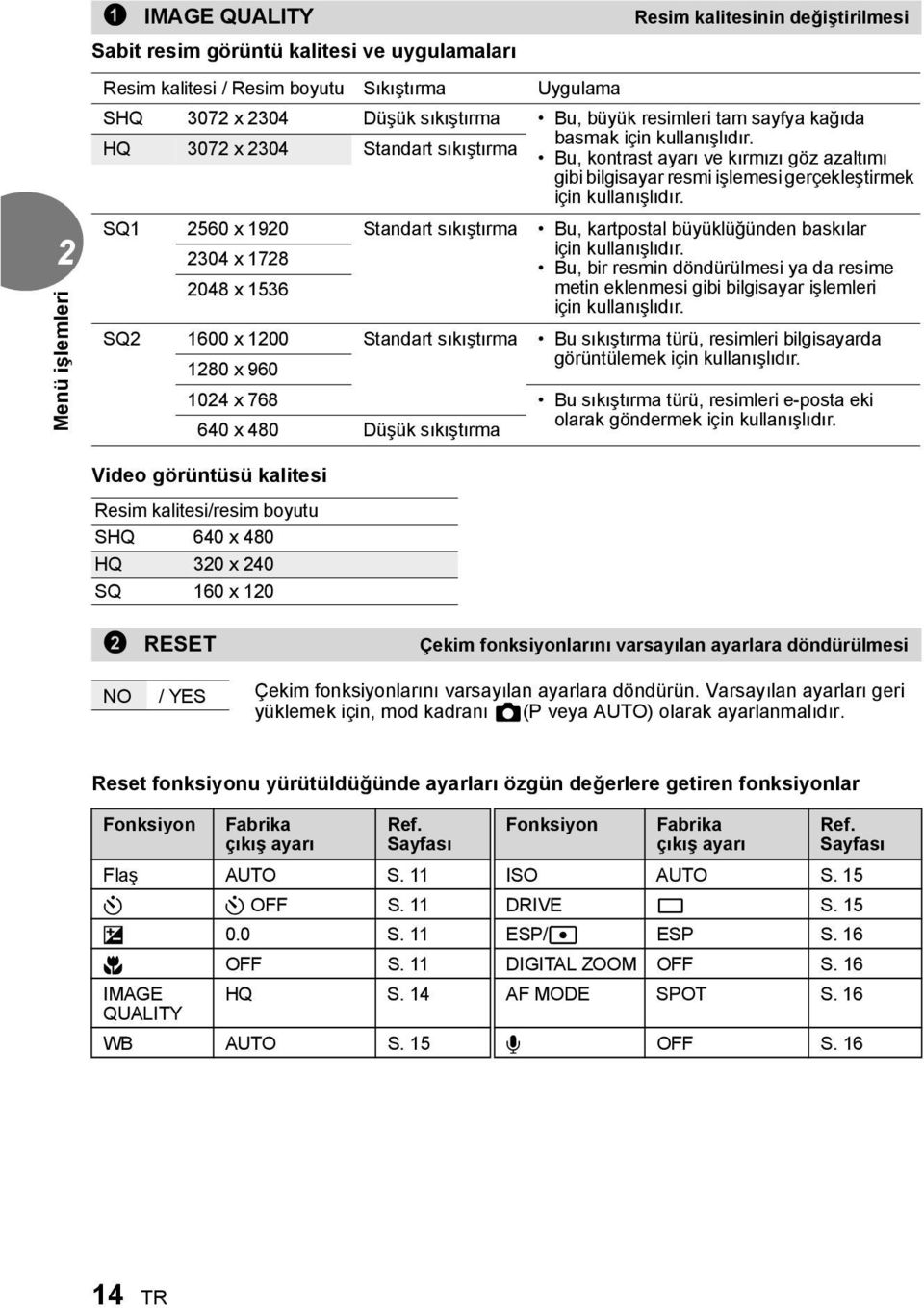 Bu, kontrast ayarı ve kırmızı göz azaltımı gibi bilgisayar resmi işlemesi gerçekleştirmek için kullanışlıdır.