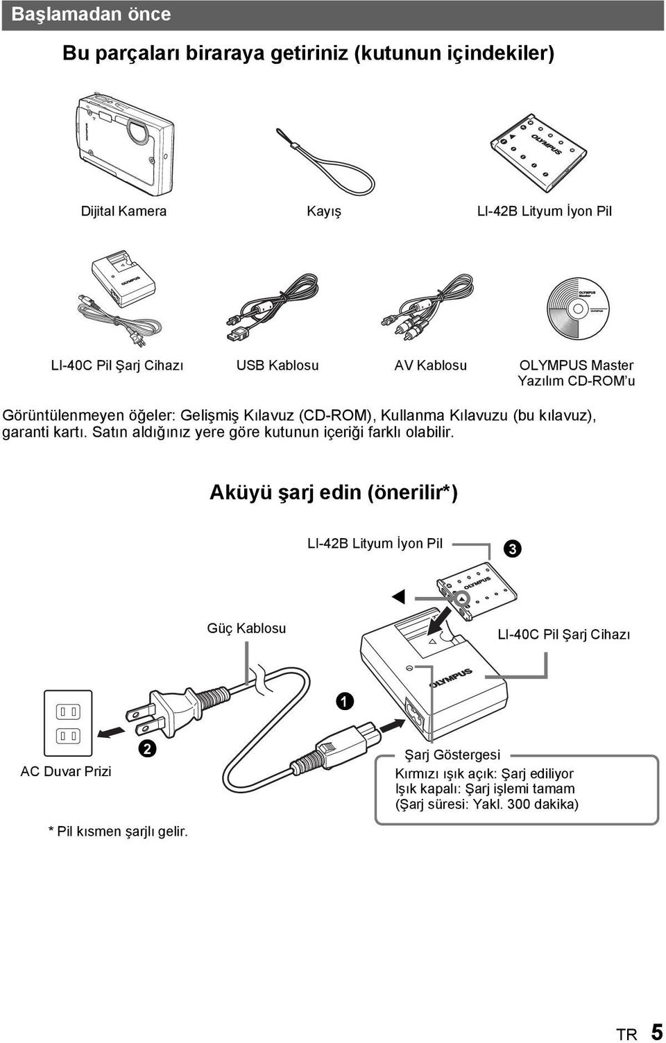 Satın aldığınız yere göre kutunun içeriği farklı olabilir.