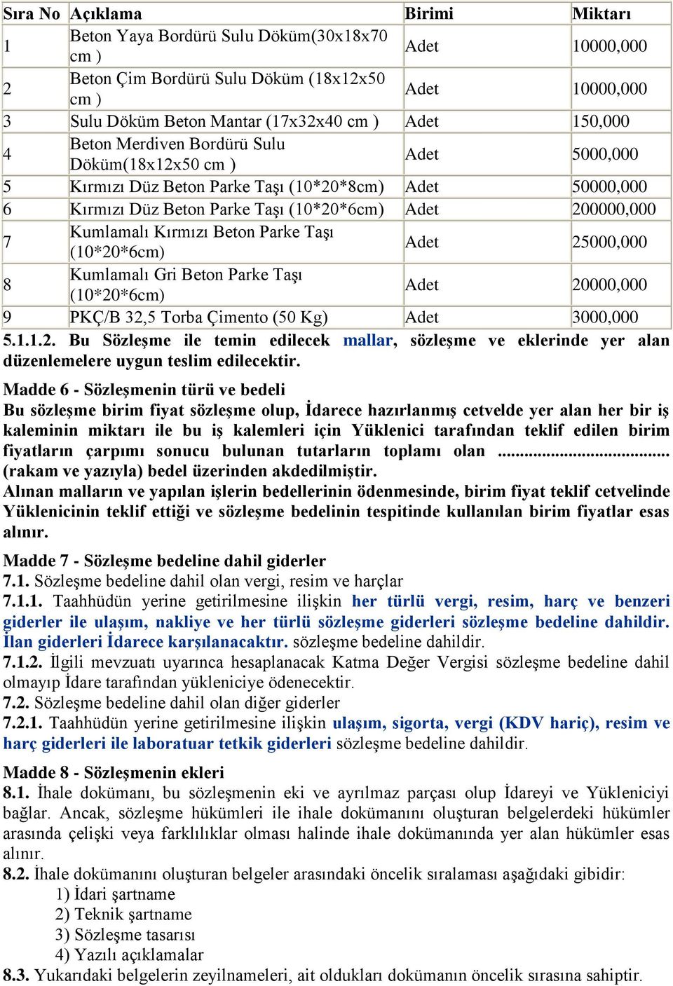 Kumlamalı Kırmızı Beton Parke Taşı (10*20*6cm) Adet 25000,000 8 Kumlamalı Gri Beton Parke Taşı (10*20*6cm) Adet 20000,000 9 PKÇ/B 32,5 Torba Çimento (50 Kg) Adet 3000,000 5.1.1.2. Bu SözleĢme ile temin edilecek mallar, sözleģme ve eklerinde yer alan düzenlemelere uygun teslim edilecektir.