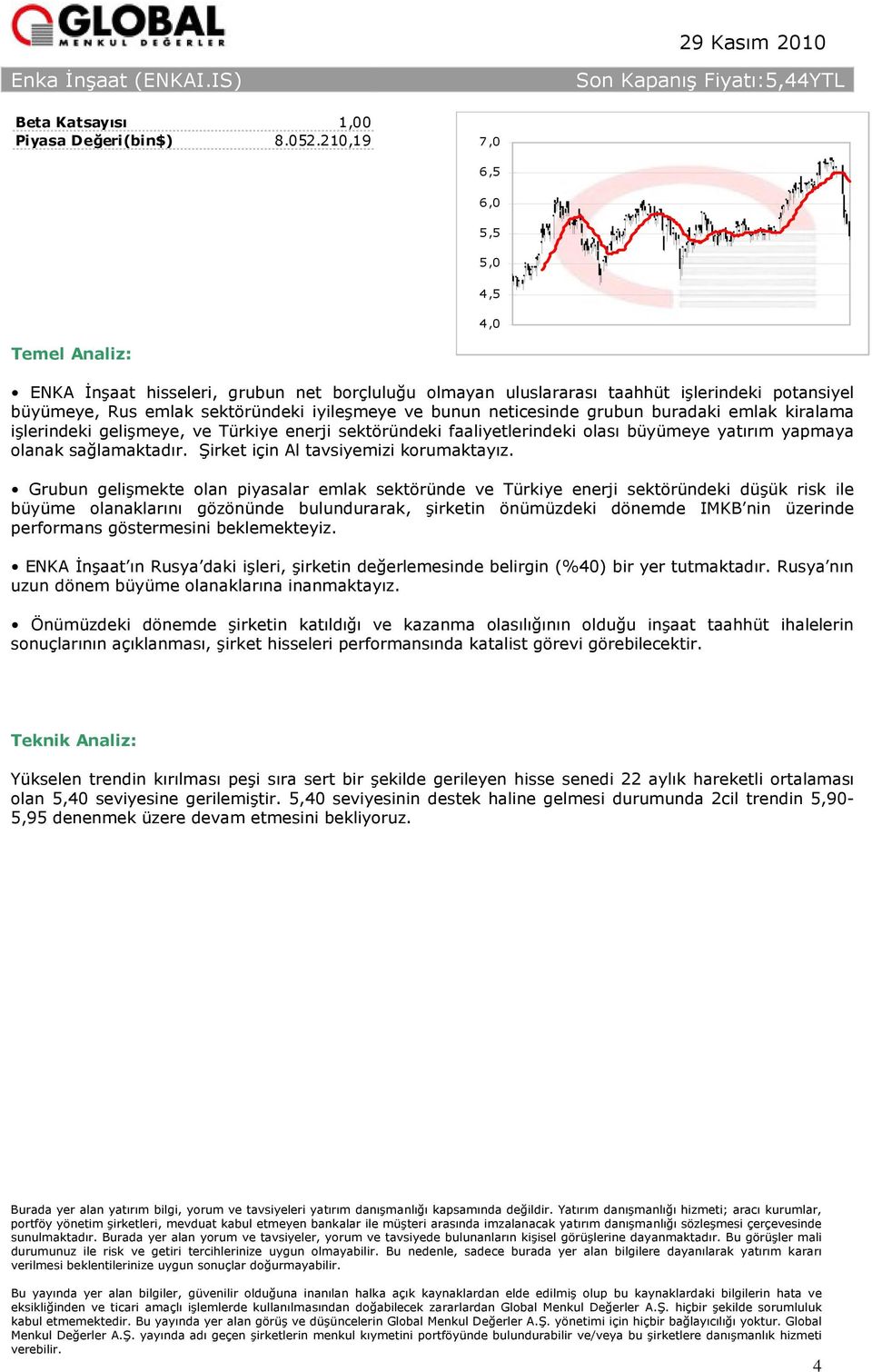 buradaki emlak kiralama işlerindeki gelişmeye, ve Türkiye enerji sektöründeki faaliyetlerindeki olası büyümeye yatırım yapmaya olanak sağlamaktadır. Şirket için Al tavsiyemizi korumaktayız.