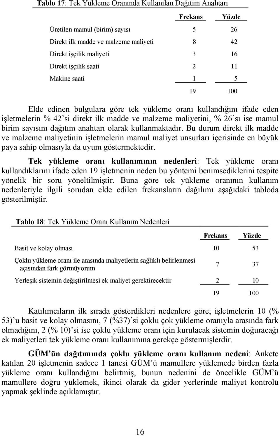 anahtarı olarak kullanmaktadır. Bu durum direkt ilk madde ve malzeme maliyetinin işletmelerin mamul maliyet unsurları içerisinde en büyük paya sahip olmasıyla da uyum göstermektedir.