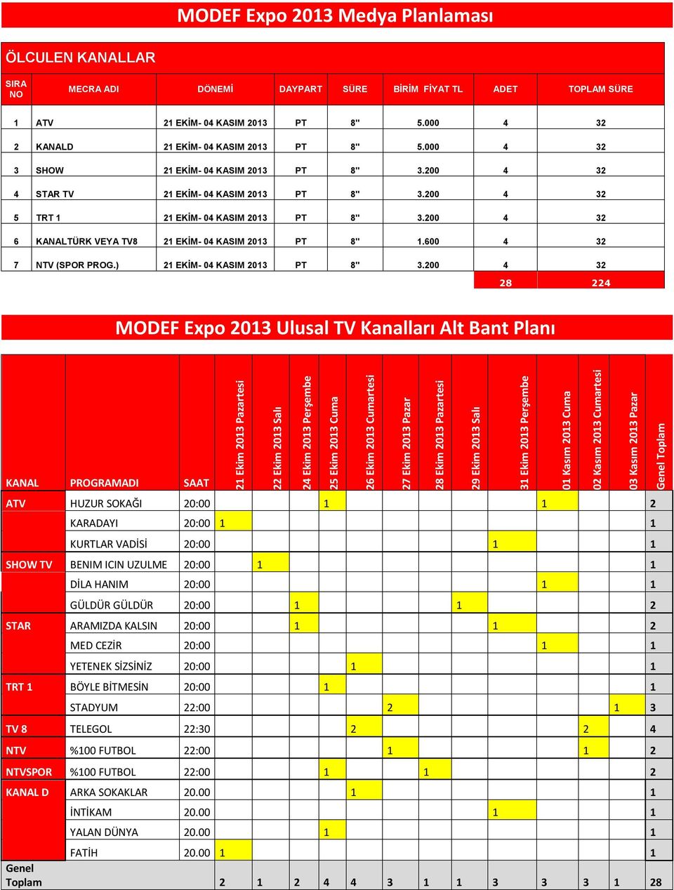 6 4 32 7 NTV (SPOR PROG.) 21 EKİM- 4 KASIM 213 PT 8'' 3.