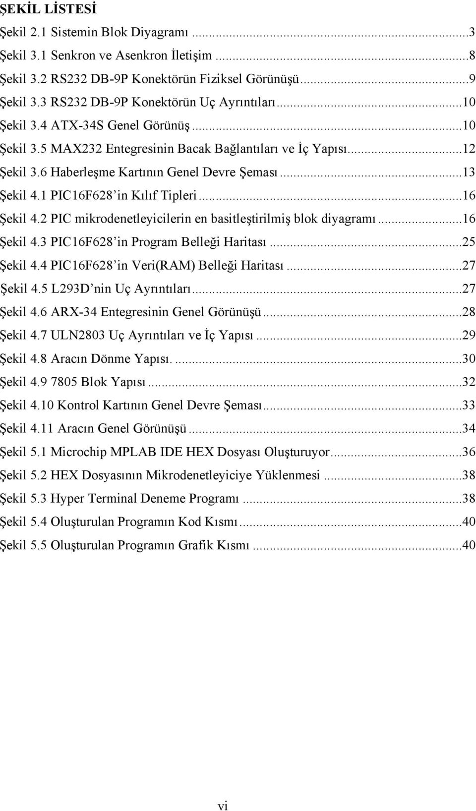 ..16 Şekil 4.2 PIC mikrodenetleyicilerin en basitleştirilmiş blok diyagramı...16 Şekil 4.3 PIC16F628 in Program Belleği Haritası...25 Şekil 4.4 PIC16F628 in Veri(RAM) Belleği Haritası...27 Şekil 4.