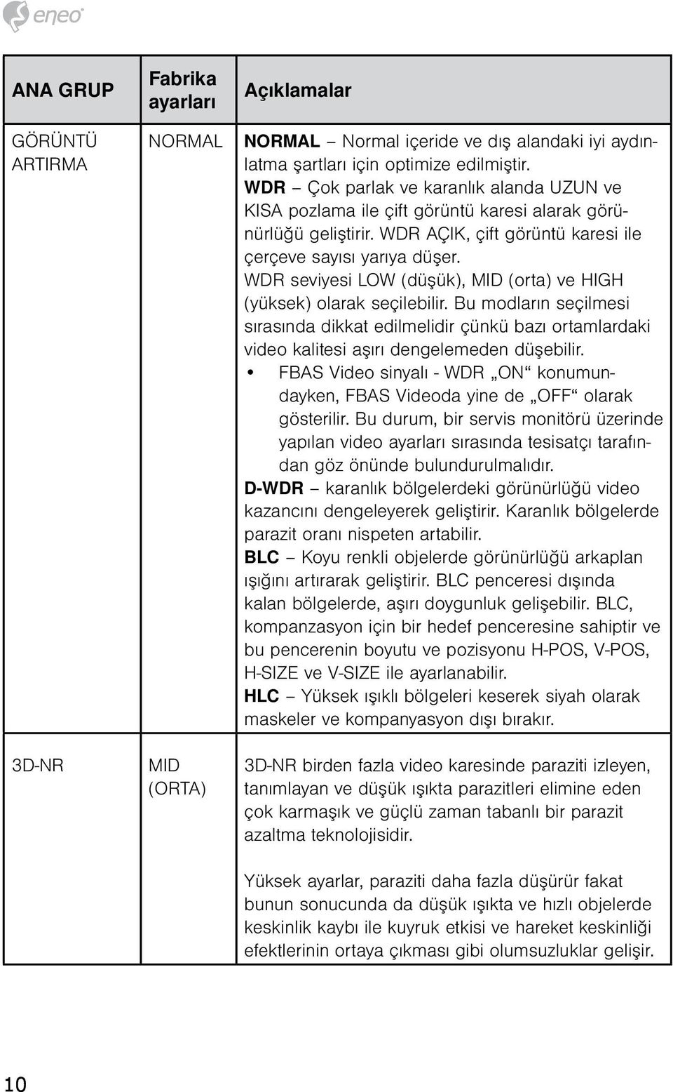 WDR seviyesi LOW (düşük), MID (orta) ve HIGH (yüksek) olarak seçilebilir. Bu modların seçilmesi sırasında dikkat edilmelidir çünkü bazı ortamlardaki video kalitesi aşırı dengelemeden düşebilir.