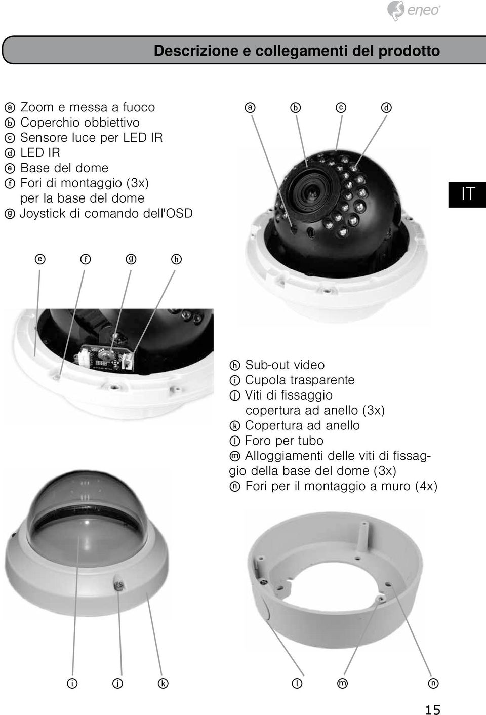 ES RO h Sub-out video i Cupola trasparente j Viti di fissaggio copertura ad anello (3x) k Copertura ad anello l Foro