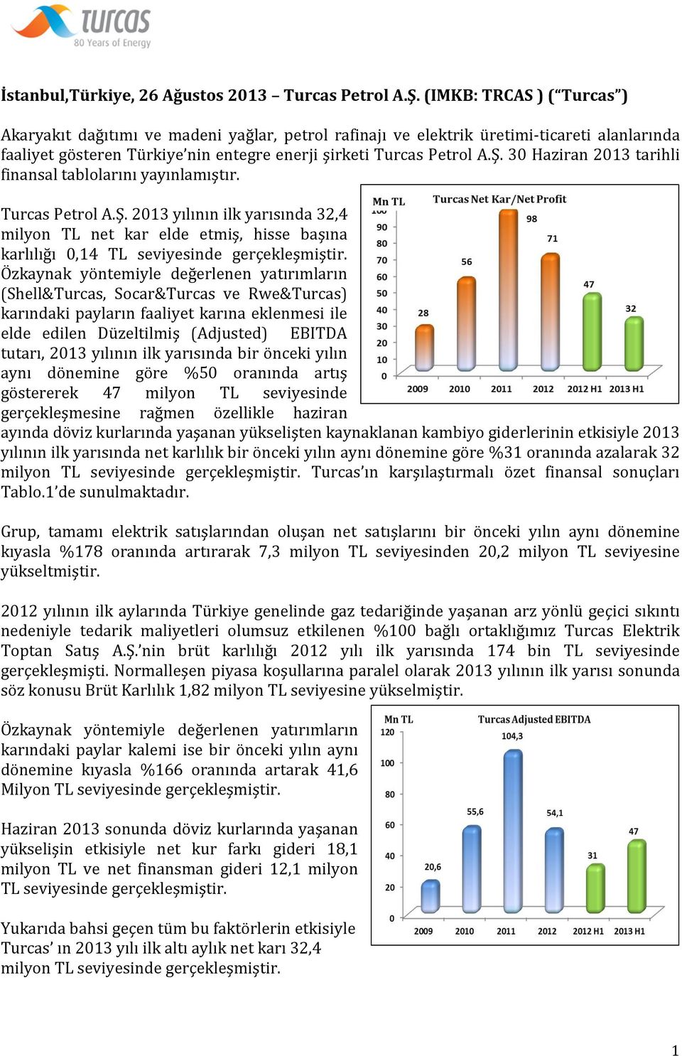30 Haziran 2013 tarihli finansal tablolarını yayınlamıştır. Turcas Petrol A.Ş. 2013 yılının ilk yarısında 32,4 milyon TL net kar elde etmiş, hisse başına karlılığı 0,14 TL seviyesinde gerçekleşmiştir.