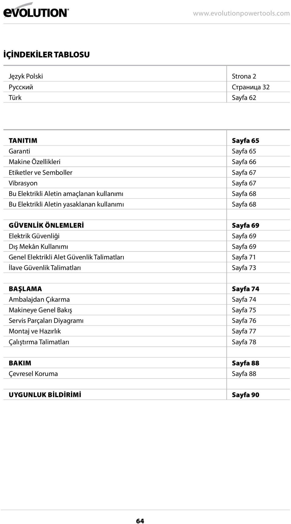 Dış Mekân Kullanımı Sayfa 69 Genel Elektrikli Alet Güvenlik Talimatları Sayfa 71 İlave Güvenlik Talimatları Sayfa 73 BAŞLAMA Sayfa 74 Ambalajdan Çıkarma Sayfa 74 Makineye