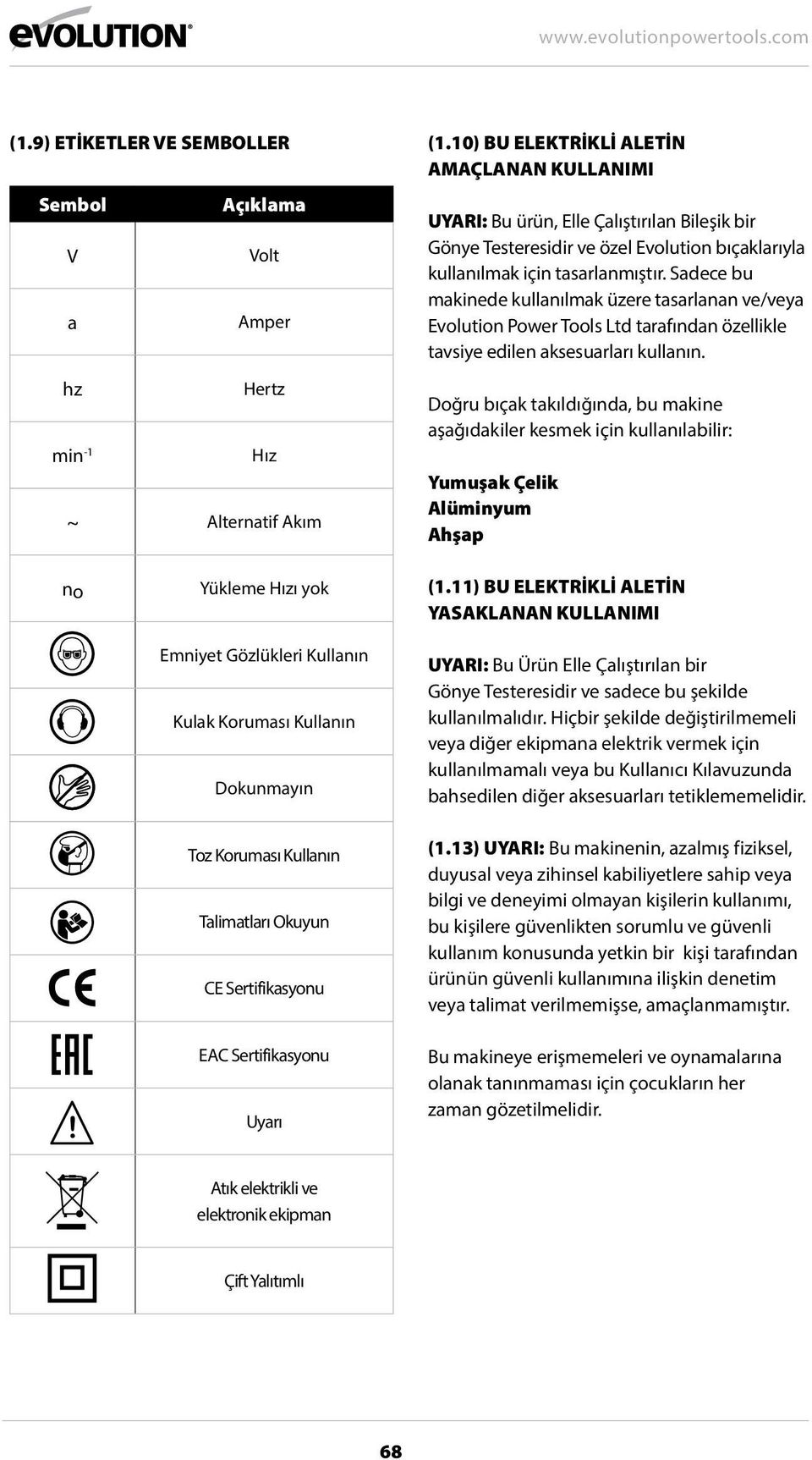 Sadece bu makinede kullanılmak üzere tasarlanan ve/veya Evolution Power Tools Ltd tarafından özellikle tavsiye edilen aksesuarları kullanın.