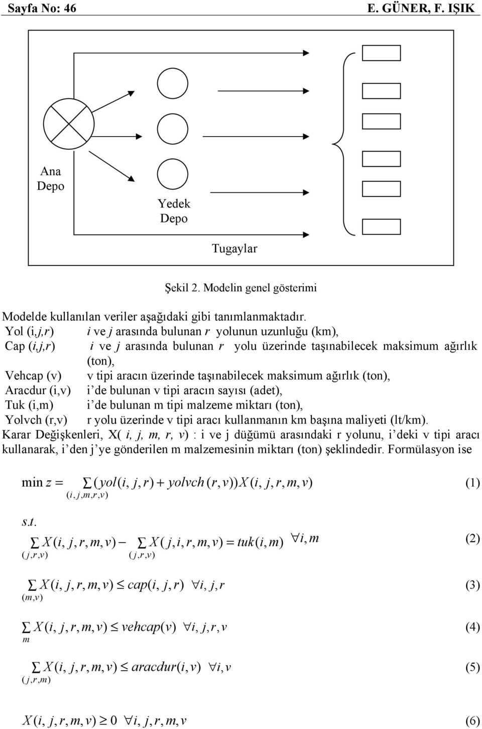 maksimum ağırlık (ton), Aracdur (i, i de bulunan v tipi aracın sayısı (adet), Tuk (i,m) i de bulunan m tipi malzeme miktarı (ton), Yolvch ( r yolu üzerinde v tipi aracı kullanmanın km başına maliyeti