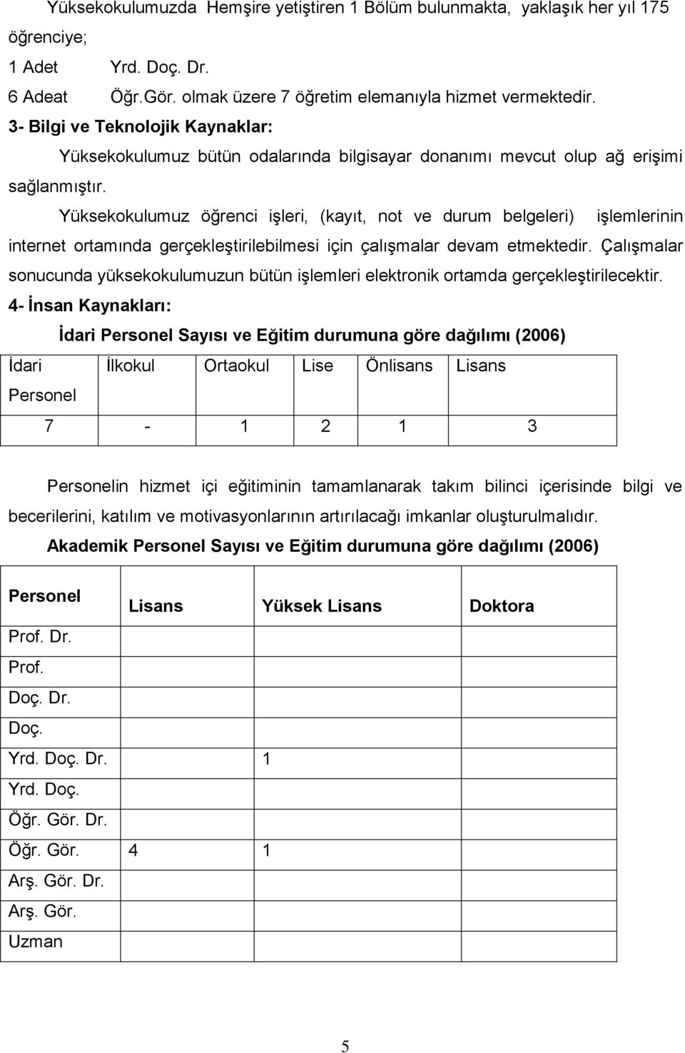 Yüksekokulumuz öğrenci işleri, (kayıt, not ve durum belgeleri) işlemlerinin internet ortamında gerçekleştirilebilmesi için çalışmalar devam etmektedir.