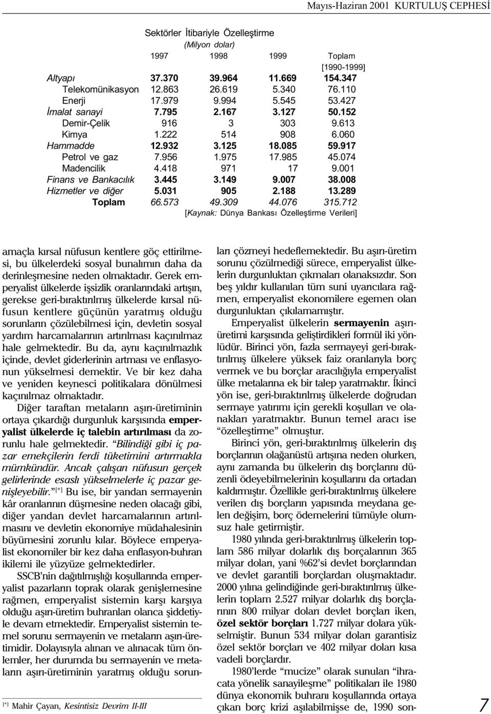 985 45.074 Madencilik 4.418 971 17 9.001 inans ve Bankacýlýk 3.445 3.149 9.007 38.008 Hizmetler ve diðer 5.031 905 2.188 13.289 Toplam 66.573 49.309 44.076 315.