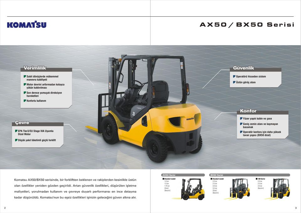 Düþük yakýt tüketimli güçlü forklift AX50 Serisi BX50 Serisi Komatsu AX50/BX50 serisinde, bir forkliftten beklenen ve rakiplerden kesinlikle üstün olan özellikler yeniden gözden geçirildi.