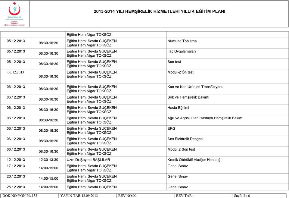 NO:00 REV.TAR:- Sayfa 3 / 6 EKG Sıvı Elektrolit Dengesi Modül 2 Son test 12.12.2013 12:30-13:30 Uzm.Dr.