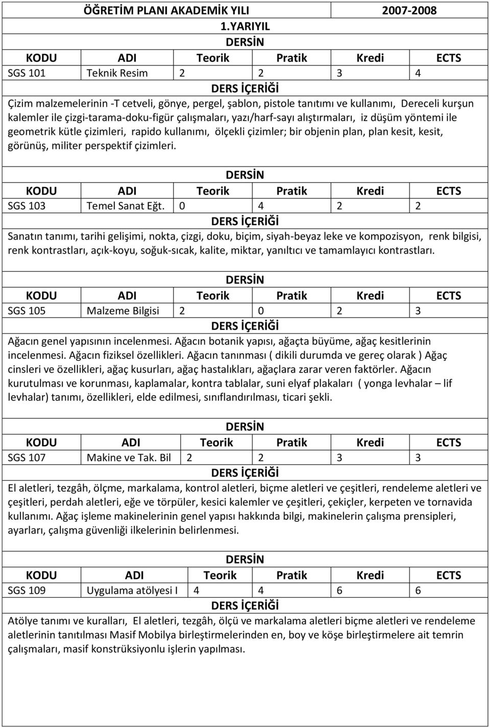 yazı/harf-sayı alıştırmaları, iz düşüm yöntemi ile geometrik kütle çizimleri, rapido kullanımı, ölçekli çizimler; bir objenin plan, plan kesit, kesit, görünüş, militer perspektif çizimleri.