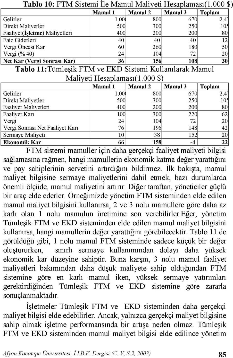 000 $) Gelirler Direkt Maliyetler Faaliyet Maliyetleri Faaliyet Kar Vergi Vergi Sonras Net Faaliyet Kar Mamul Mamul 2 Mamul 3 Toplam.