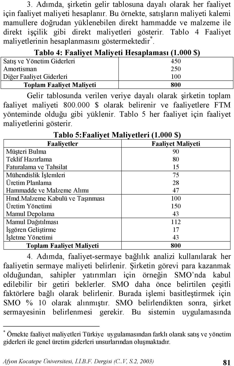 Tablo 4 Faaliyet maliyetlerinin hesaplanmasn göstermektedir *. Tablo 4: Faaliyet Maliyeti HesaplamasF (.