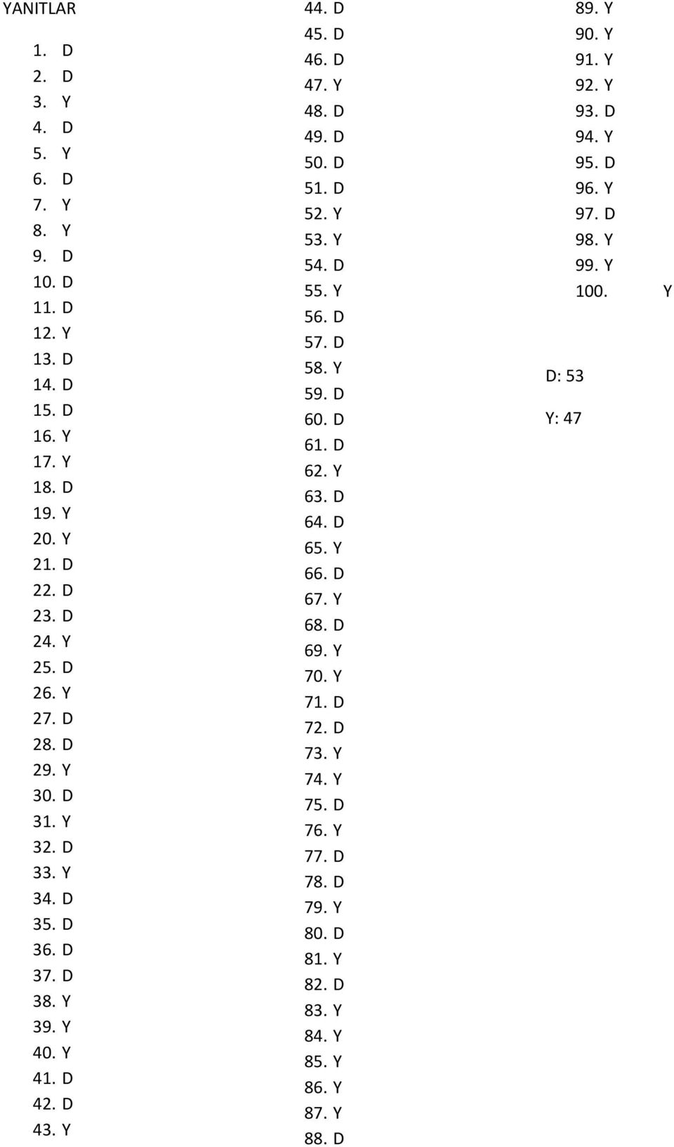 D 52. Y 53. Y 54. D 55. Y 56. D 57. D 58. Y 59. D 60. D 61. D 62. Y 63. D 64. D 65. Y 66. D 67. Y 68. D 69. Y 70. Y 71. D 72. D 73. Y 74. Y 75. D 76.