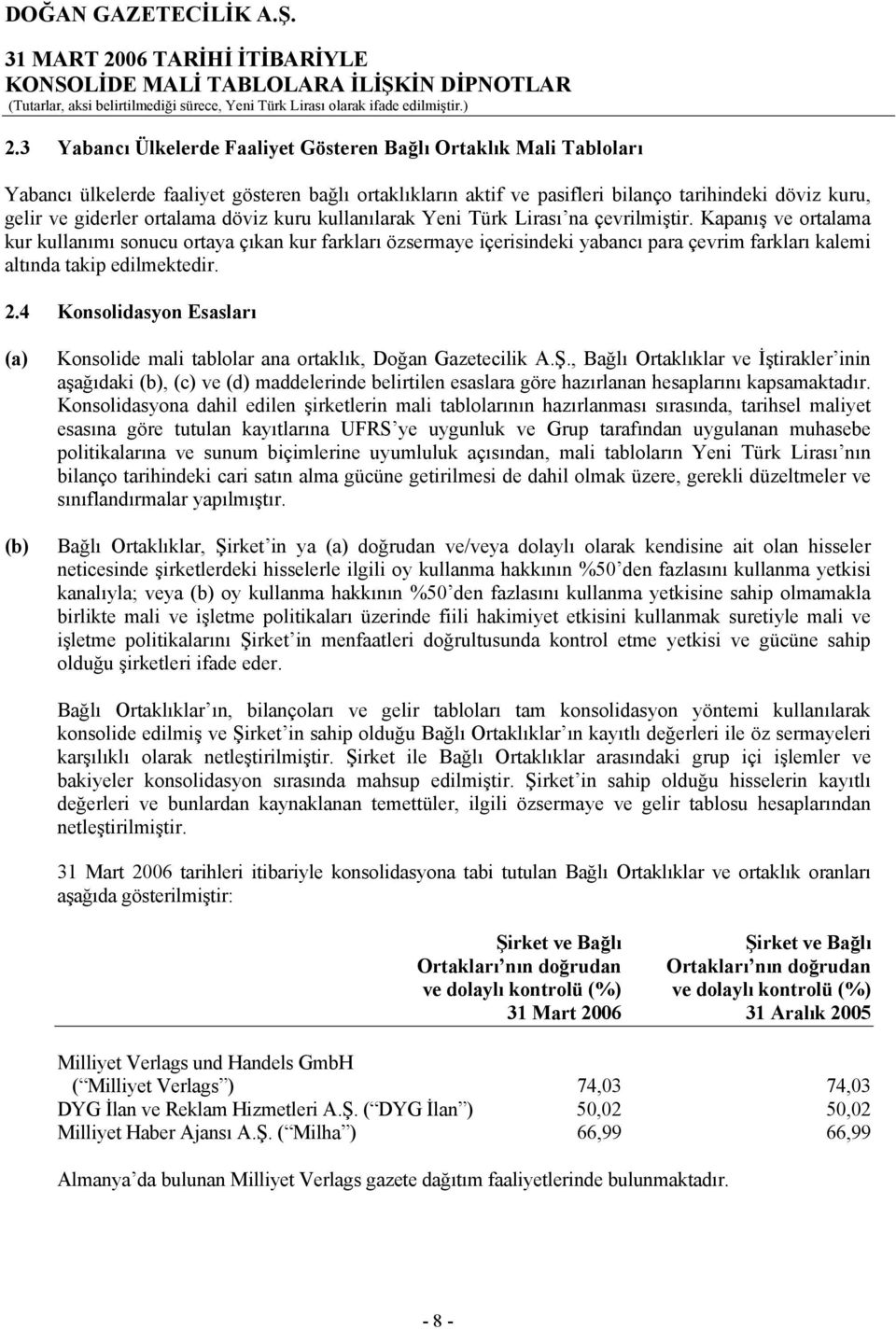 ortalama döviz kuru kullanılarak Yeni Türk Lirası na çevrilmiştir.