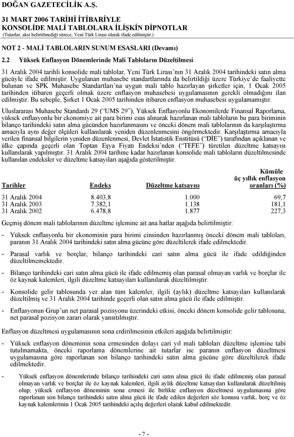 Uygulanan muhasebe standartlarında da belirtildiği üzere Türkiye de faaliyette bulunan ve SPK Muhasebe Standartları na uygun mali tablo hazırlayan şirketler için, 1 Ocak 2005 tarihinden itibaren