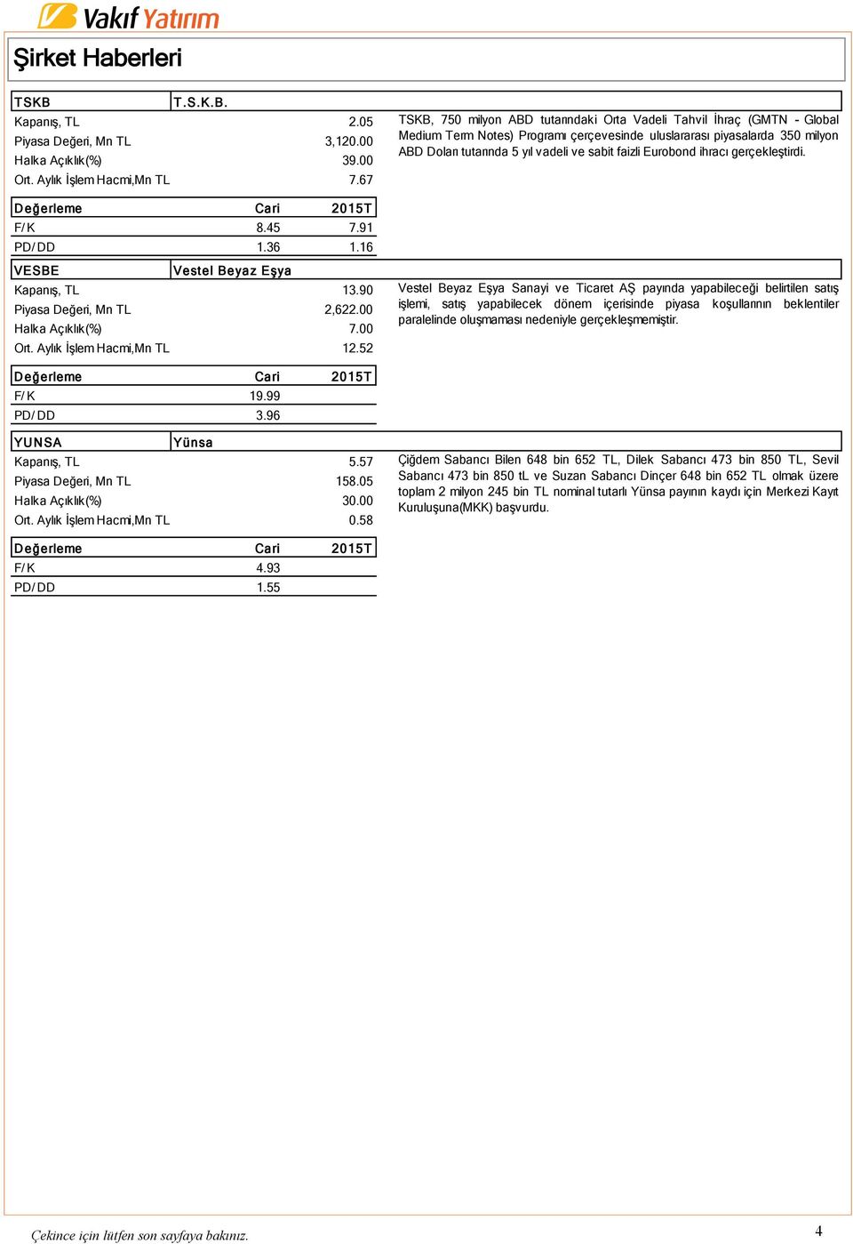 52 TSKB, 750 milyon ABD tutarındaki Orta Vadeli Tahvil İhraç (GMTN - Global Medium Term Notes) Programı çerçevesinde uluslararası piyasalarda 350 milyon ABD Doları tutarında 5 yıl vadeli ve sabit