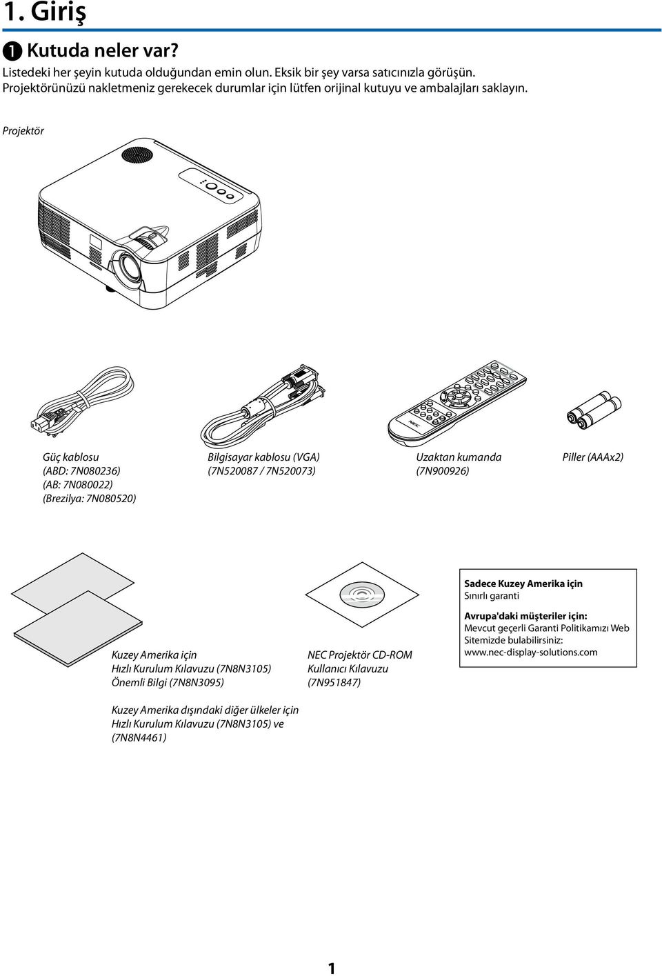 Projektör Güç kablosu (ABD: 7N080236) (AB: 7N080022) (Brezilya: 7N080520) Bilgisayar kablosu (VGA) (7N520087 / 7N520073) Uzaktan kumanda (7N900926) Piller (AAAx2) Kuzey Amerika için Hızlı