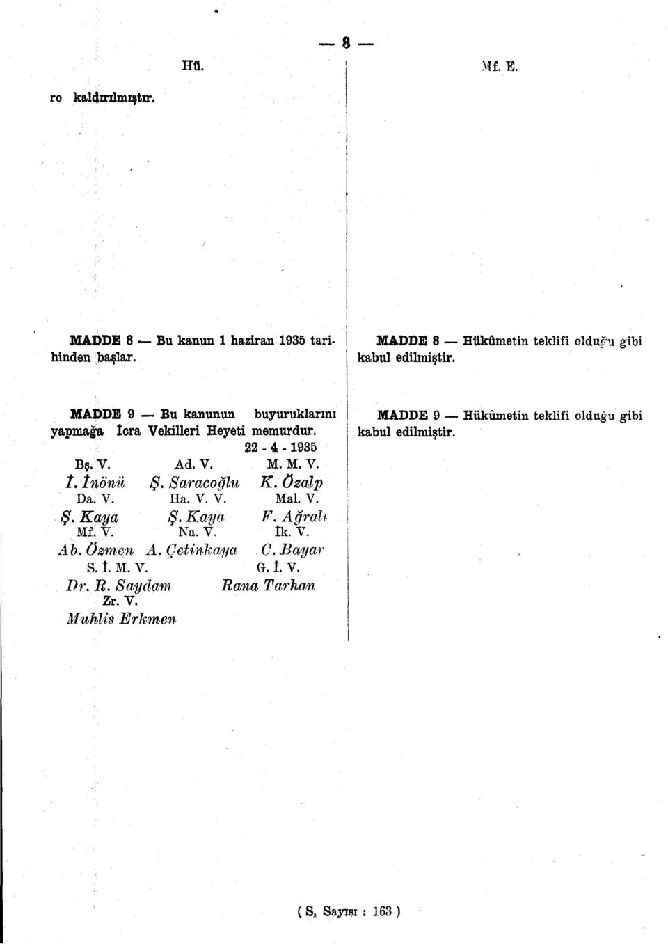 22-4-1935 Bş.V. Ad.V. M. M. V. /. İnönü Ş. Saraçoğlu K. Özalp Da> V. Ha. V. V. Mal. V. Ş. Kaya Ş. Kaya F. Ağrali Mf. V. Na.