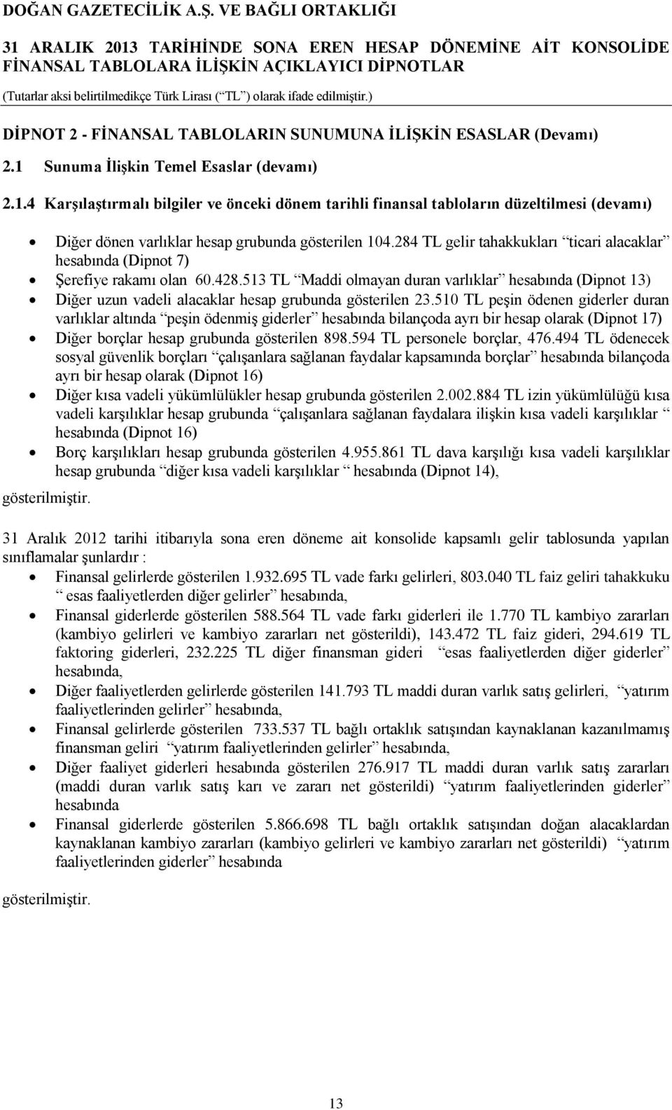 284 TL gelir tahakkukları ticari alacaklar hesabında (Dipnot 7) Şerefiye rakamı olan 60.428.