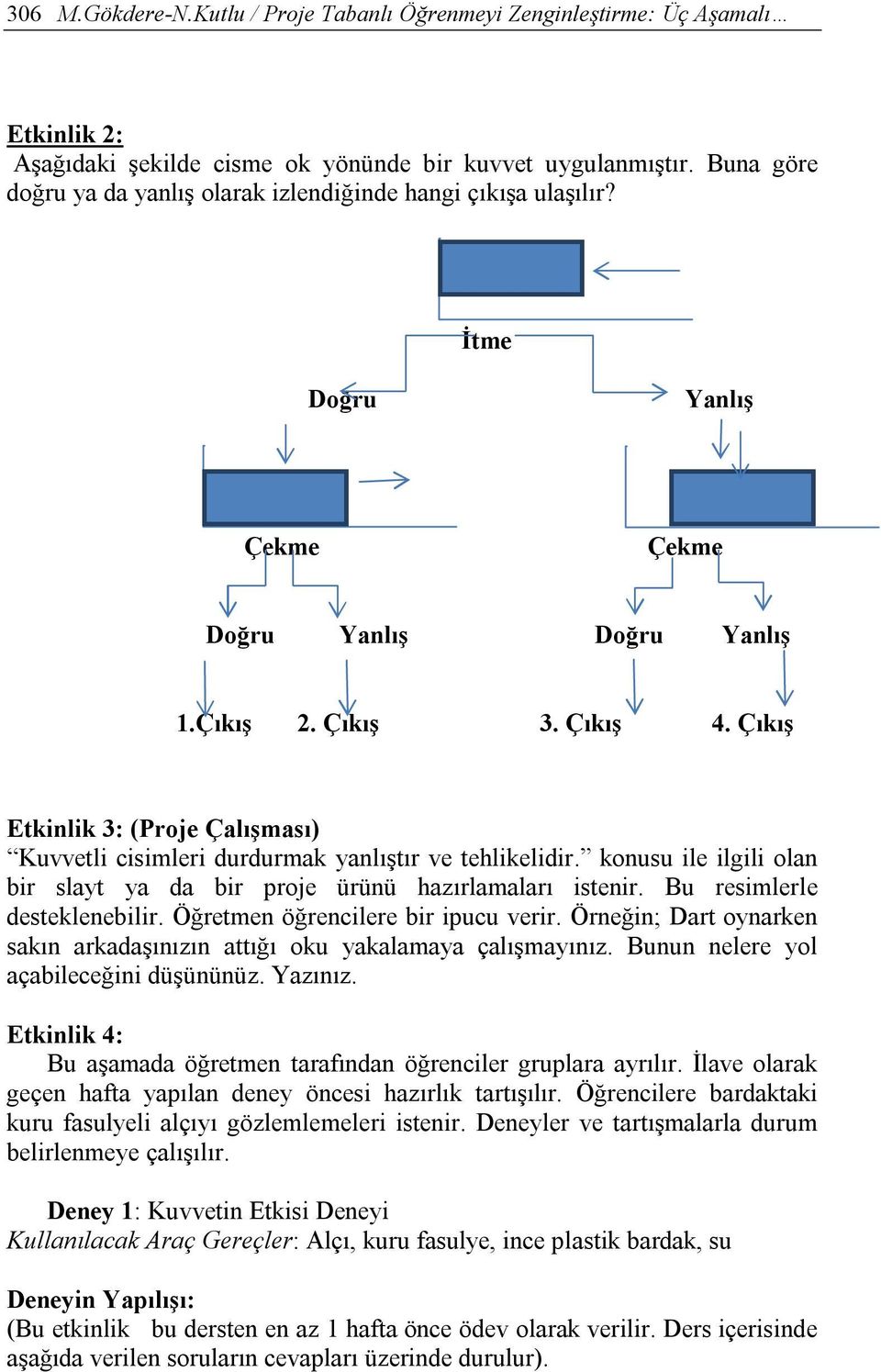 Çıkış Etkinlik 3: (Proje Çalışması) Kuvvetli cisimleri durdurmak yanlıştır ve tehlikelidir. konusu ile ilgili olan bir slayt ya da bir proje ürünü hazırlamaları istenir. Bu resimlerle desteklenebilir.