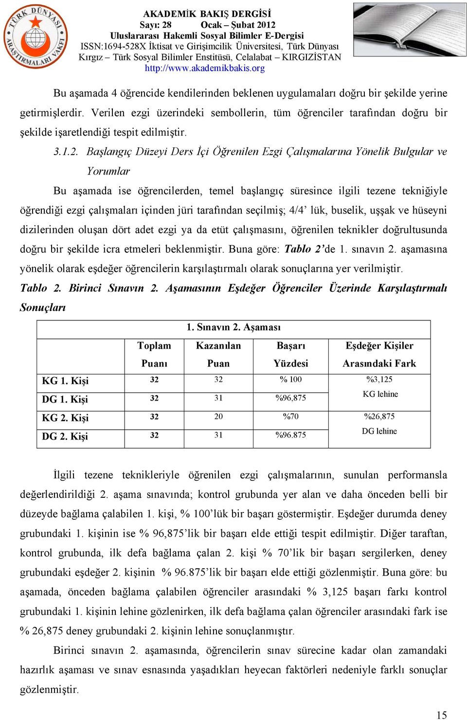 Başlangıç Düzeyi Ders İçi Öğrenilen Ezgi Çalışmalarına Yönelik Bulgular ve Yorumlar Bu aşamada ise öğrencilerden, temel başlangıç süresince ilgili tezene tekniğiyle öğrendiği ezgi çalışmaları içinden