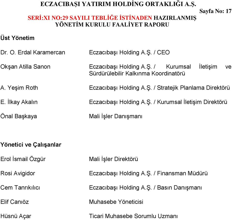 / Stratejik Planlama Direktörü E. İlkay Akalın Eczacıbaşı Holding A.Ş.