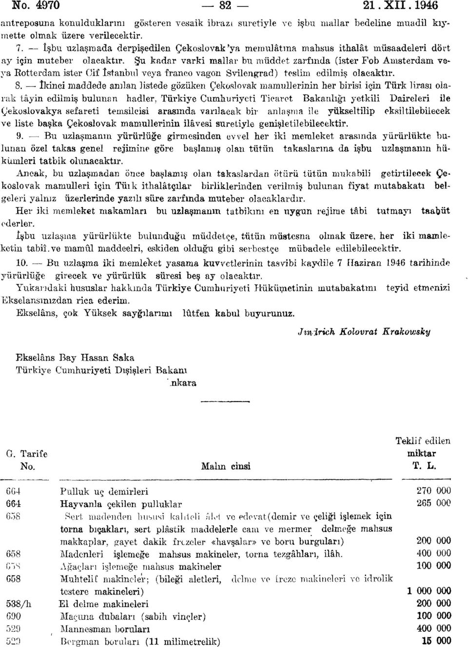 Şu kadar varki mallar bu müddet zarfında (ister Fob Amsterdam veya Rotterdam ister Cif istanbul veya franco vagon Svilengrad) teslim edilmiş olacaktır. 8.