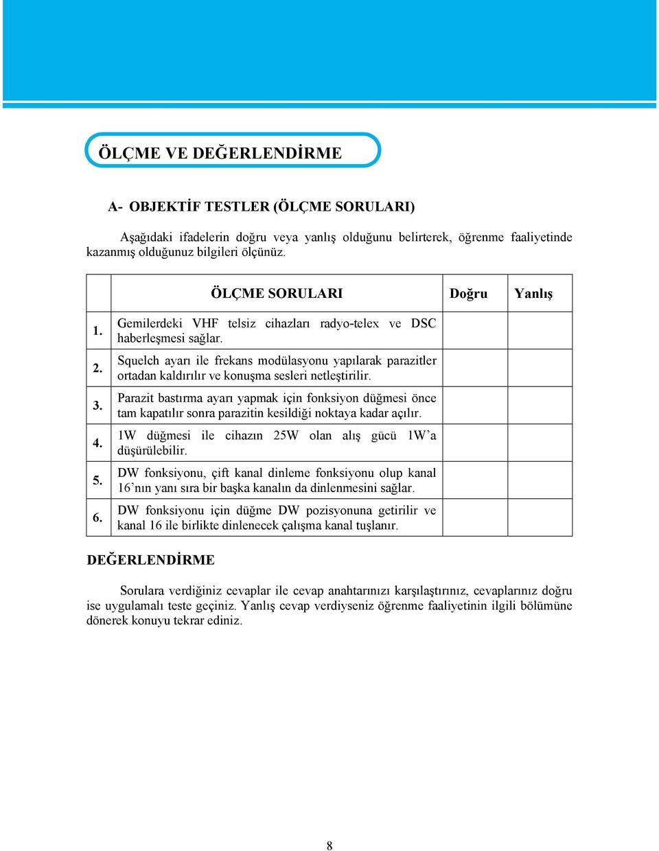 Squelch ayarı ile frekans modülasyonu yapılarak parazitler ortadan kaldırılır ve konuşma sesleri netleştirilir.