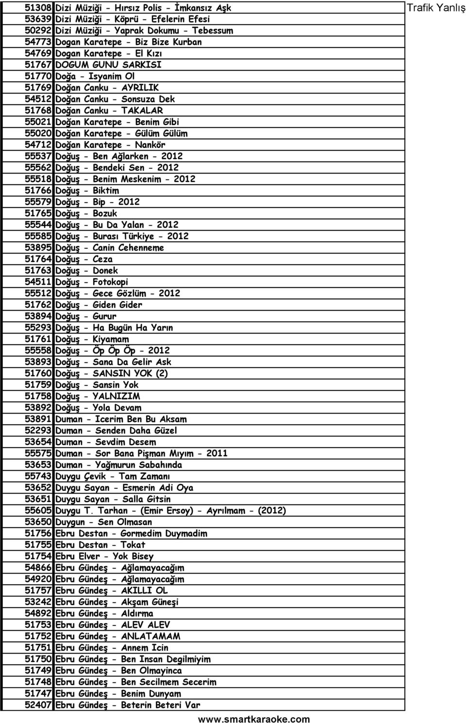 55020 Doğan Karatepe - Gülüm Gülüm 54712 Doğan Karatepe - Nankör 55537 Doğuş - Ben Ağlarken - 2012 55562 Doğuş - Bendeki Sen - 2012 55518 Doğuş - Benim Meskenim - 2012 51766 Doğuş - Biktim 55579