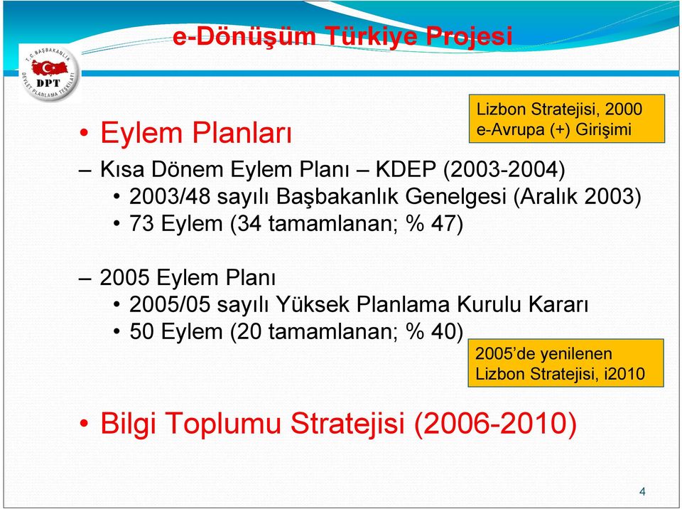 (34 tamamlanan; % 47) 2005 Eylem Planı 2005/05 sayılı Yüksek Planlama Kurulu Kararı 50 Eylem