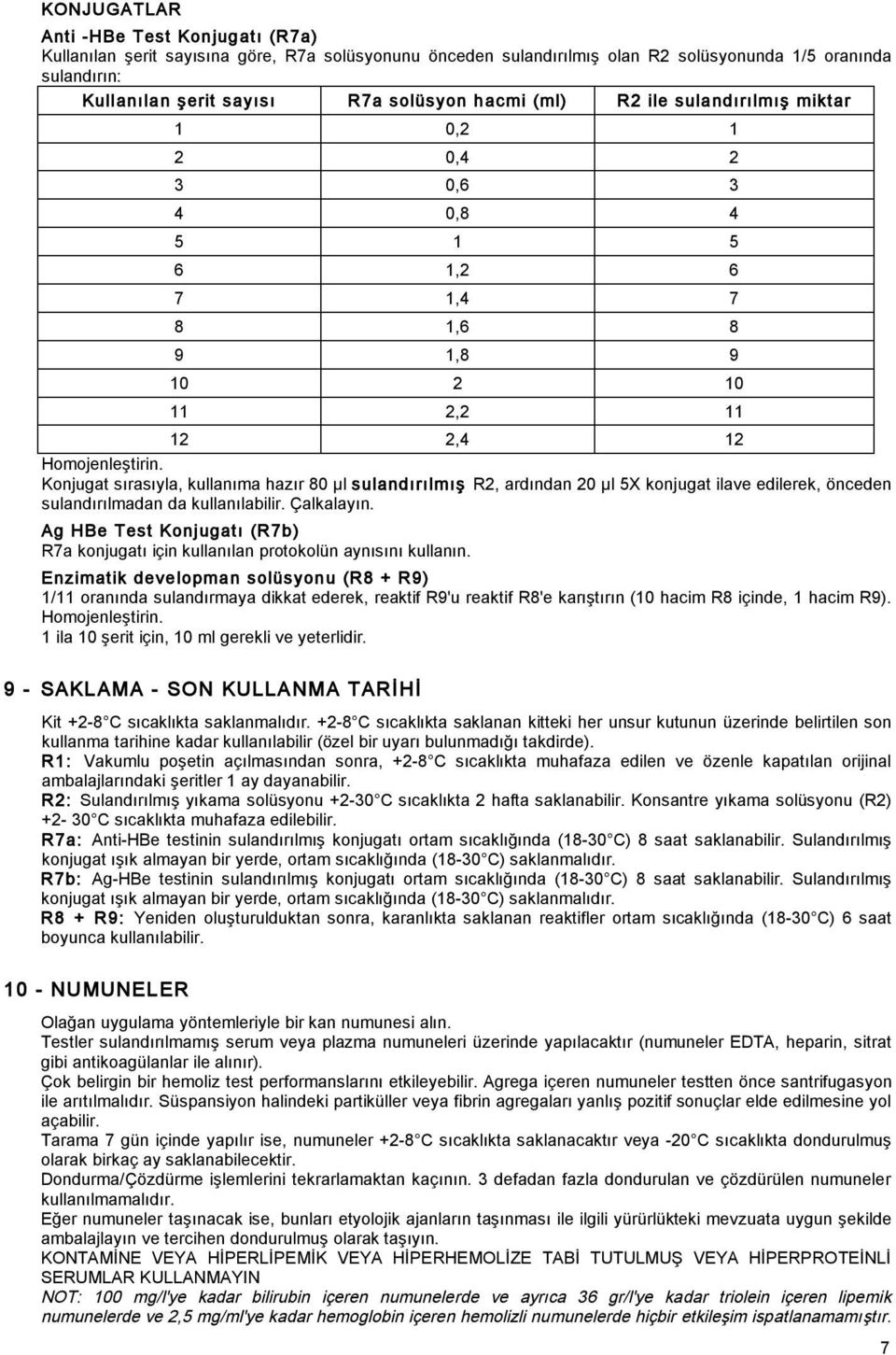 Konjugat sırasıyla, kullanıma hazır 80 l sulandırılmı R2, ardından 20 l 5X konjugat ilave edilerek, önceden sulandırılmadan da kullanılabilir. Çalkalayın.