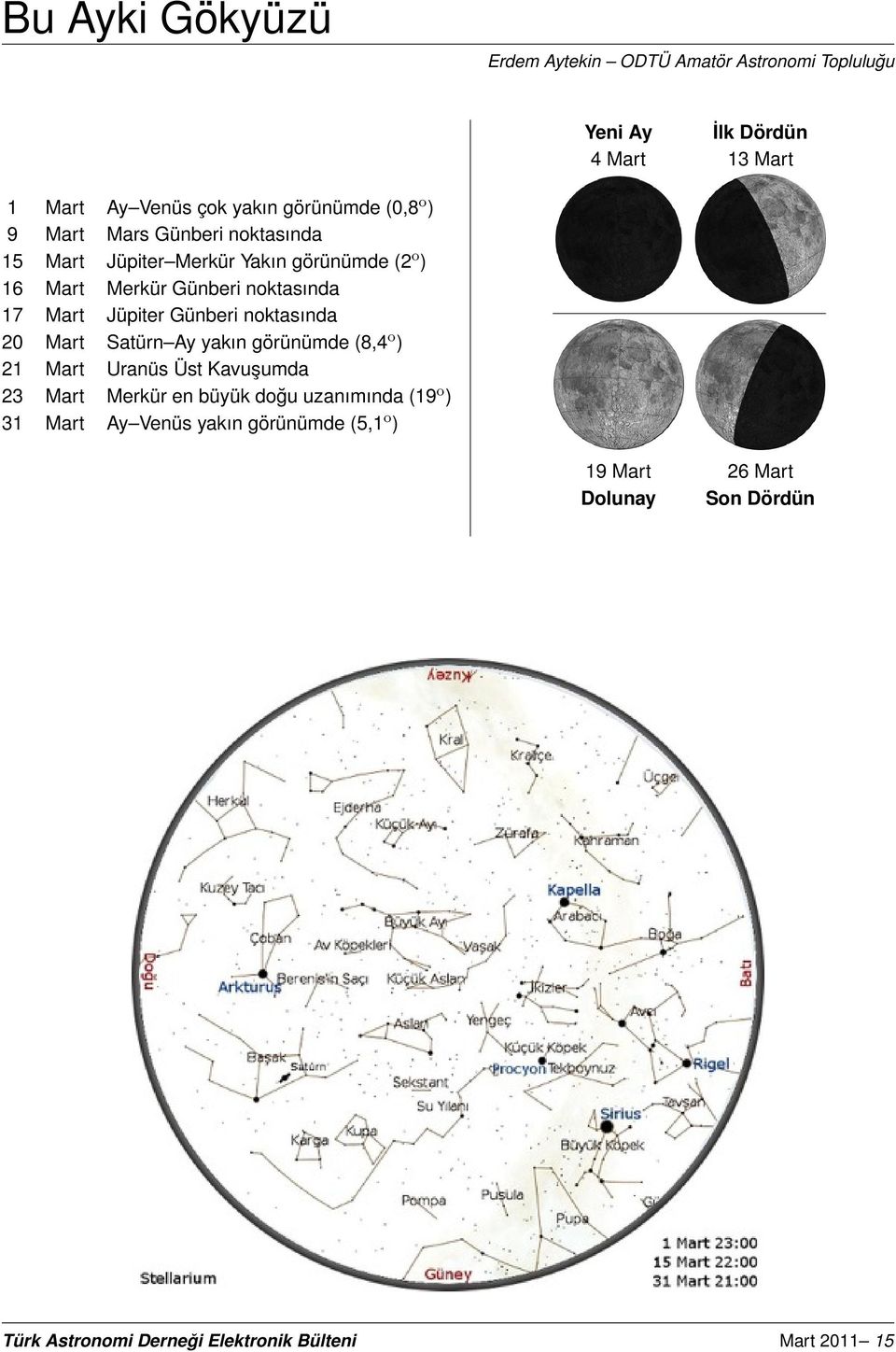 Jüpiter Günberi noktasında 20 Mart Satürn Ay yakın görünümde (8,4 o ) 21 Mart Uranüs Üst Kavuşumda 23 Mart Merkür en büyük doğu